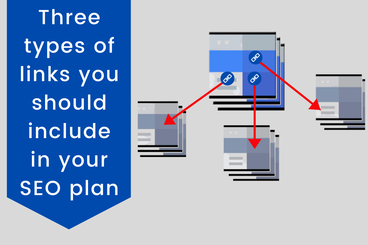 Three types of links for SEO you should include in your content marketing plan